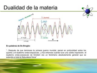 Dualidad de la materia




 En palabras de De Broglie:

 “...Después de que terminara la primera guerra mundial, pensé en profundidad sobre los
 quanta y el dualismo onda-cospúsculo...y fue entonces cuando tuve una súbita inspiración, el
 dualismo onda-corpúsculo de Einstein era un fenómeno absolutamente general que se
 extendía a toda la Naturaleza física”
 