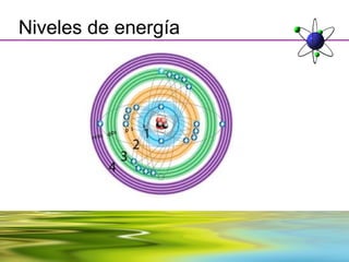 Niveles de energía
 