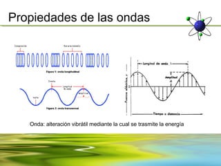 Propiedades de las ondas




   Onda: alteración vibrátil mediante la cual se trasmite la energía
 