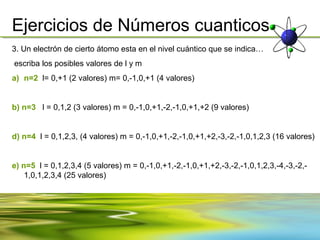 Ejercicios de Números cuanticos
3. Un electrón de cierto átomo esta en el nivel cuántico que se indica…
escriba los posibles valores de l y m
a) n=2 l= 0,+1 (2 valores) m= 0,-1,0,+1 (4 valores)


b) n=3 l = 0,1,2 (3 valores) m = 0,-1,0,+1,-2,-1,0,+1,+2 (9 valores)


d) n=4 l = 0,1,2,3, (4 valores) m = 0,-1,0,+1,-2,-1,0,+1,+2,-3,-2,-1,0,1,2,3 (16 valores)


e) n=5 l = 0,1,2,3,4 (5 valores) m = 0,-1,0,+1,-2,-1,0,+1,+2,-3,-2,-1,0,1,2,3,-4,-3,-2,-
    1,0,1,2,3,4 (25 valores)
 