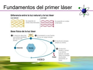 Fundamentos del primer láser




             VIDEO
 