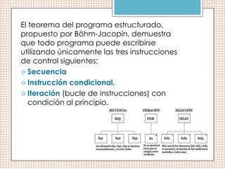 El teorema del programa estructurado,
propuesto por Böhm-Jacopin, demuestra
que todo programa puede escribirse
utilizando únicamente las tres instrucciones
de control siguientes:
 Secuencia
 Instrucción condicional.
 Iteración (bucle de instrucciones) con
condición al principio.
 