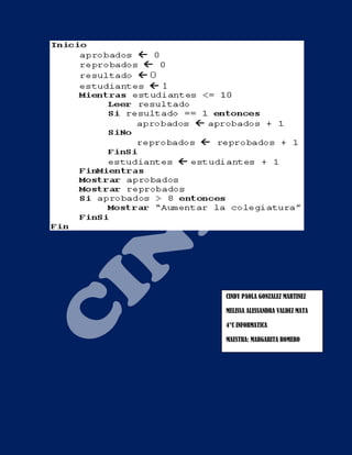 CINDY PAOLA GONZALEZ MARTINEZ
MELISSA ALESSANDRA VALDEZ MATA
4°C INFORMATICA
MAESTRA: MARGARITA ROMERO
 