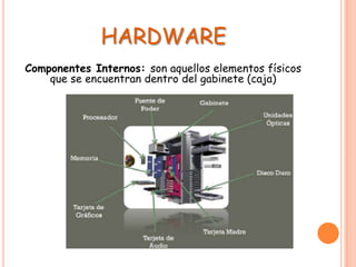 HARDWARE
Componentes Internos: son aquellos elementos físicos
que se encuentran dentro del gabinete (caja)
 