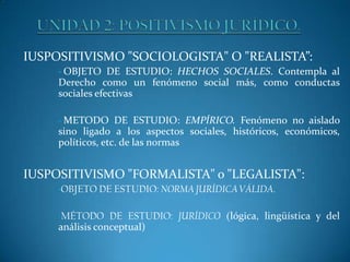 IUSPOSITIVISMO "SOCIOLOGISTA" O "REALISTA”:
OBJETO DE ESTUDIO: HECHOS SOCIALES. Contempla al
Derecho como un fenómeno social más, como conductas
sociales efectivas
•

METODO DE ESTUDIO: EMPÍRICO. Fenómeno no aislado
sino ligado a los aspectos sociales, históricos, económicos,
políticos, etc. de las normas
•

IUSPOSITIVISMO "FORMALISTA" o "LEGALISTA":
•OBJETO DE

ESTUDIO: NORMA JURÍDICA VÁLIDA.

DE ESTUDIO: JURÍDICO (lógica, lingüística y del
análisis conceptual)
•MÉTODO

 
