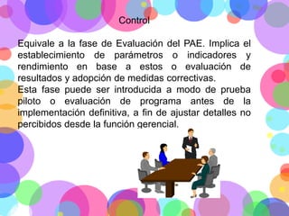 Control

Equivale a la fase de Evaluación del PAE. Implica el
establecimiento de parámetros o indicadores y
rendimiento en base a estos o evaluación de
resultados y adopción de medidas correctivas.
Esta fase puede ser introducida a modo de prueba
piloto o evaluación de programa antes de la
implementación definitiva, a fin de ajustar detalles no
percibidos desde la función gerencial.

 