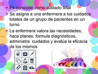  Es conocido como cuidado total
 Se asigna a una enfermera a los cuidados
totales de un grupo de pacientes en un
turno
 La enfermera valora las necesidades,
hace planes, formula diagnósticos,
administra cuidados y evalúa la eficacia
de los mismos

 