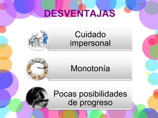 DESVENTAJAS
Cuidado
impersonal
Monotonía
Pocas posibilidades
de progreso

 