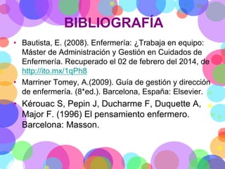 BIBLIOGRAFÍA
• Bautista, E. (2008). Enfermería: ¿Trabaja en equipo:
Máster de Administración y Gestión en Cuidados de
Enfermería. Recuperado el 02 de febrero del 2014, de
http://ito.mx/1qPh8
• Marriner Tomey, A.(2009). Guía de gestión y dirección
de enfermería. (8*ed.). Barcelona, España: Elsevier.

• Kérouac S, Pepin J, Ducharme F, Duquette A,
Major F. (1996) El pensamiento enfermero.
Barcelona: Masson.

 