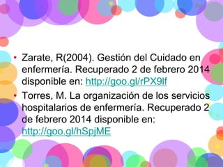 • Zarate, R(2004). Gestión del Cuidado en
enfermería. Recuperado 2 de febrero 2014
disponible en: http://goo.gl/rPX9lf
• Torres, M. La organización de los servicios
hospitalarios de enfermería. Recuperado 2
de febrero 2014 disponible en:
http://goo.gl/hSpjME

 