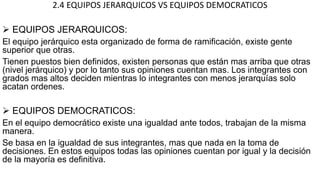 2.4 EQUIPOS JERARQUICOS VS EQUIPOS DEMOCRATICOS
 EQUIPOS JERARQUICOS:
El equipo jerárquico esta organizado de forma de ramificación, existe gente
superior que otras.
Tienen puestos bien definidos, existen personas que están mas arriba que otras
(nivel jerárquico) y por lo tanto sus opiniones cuentan mas. Los integrantes con
grados mas altos deciden mientras lo integrantes con menos jerarquías solo
acatan ordenes.
 EQUIPOS DEMOCRATICOS:
En el equipo democrático existe una igualdad ante todos, trabajan de la misma
manera.
Se basa en la igualdad de sus integrantes, mas que nada en la toma de
decisiones. En estos equipos todas las opiniones cuentan por igual y la decisión
de la mayoría es definitiva.
 