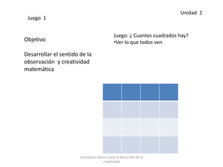 Juego: ¿ Cuantos cuadrados hay?
•Ver lo que todos venObjetivo
Desarrollar el sentido de la
observación y creatividad
matemática
Juego 1
Unidad 2
Conceptos básicos para el desarrollo de la
creatividad
 
