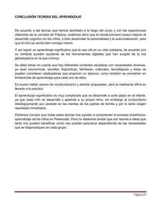 Página 29
CONCLUSIÓN TEORÍAS DEL APRENDIZAJE
De acuerdo a las teorías que hemos abordado a lo largo del curso y con las experiencias
obtenidas de la Jornada de Práctica, podemos decir que el constructivismo busca mejorar el
desarrollo cognitivo en los niños, o bien desarrollar la personalidad y la autorrealización, para
que el niño se sienta bien consigo mismo.
Y así lograr un aprendizaje significativo que le sea útil en su vida cotidiana, de acuerdo con
su contexto pueden ayudarse de las herramientas digitales que han surgido de la era
globalizadora en la que vivimos.
Se debe tomar en cuenta que hay diferentes contextos escolares con necesidades diversas,
ya sean económicas, sociales, lingüísticas, familiares, culturales, tecnológicas y éstas se
pueden considerar catalizadoras que propicien un alcance, como también se conviertan en
limitaciones de aprendizaje para cada uno de ellos.
Es bueno hablar acerca de constructivismo y diseñar propuestas, pero lo realmente difícil es
llevarlo a la práctica.
El aprendizaje significativo es muy complicado que se desarrolle a corto plazo en el infante,
ya que cada niño se desarrolla y aprende a su propio ritmo, sin embargo el conductismo
ideológicamente aún persiste en las mentes de los padres de familia y por lo tanto exigen
resultados inmediatos.
Podemos concluir que todas estas teorías nos ayudan a comprender el proceso enseñanza-
aprendizaje de los niños en Preescolar. Pero no debemos olvidar que son teorías e ideas que
tanto nos pueden beneficiar como nos pueden perjudicar dependiendo de las necesidades
que se diagnostiquen en cada grupo.
 