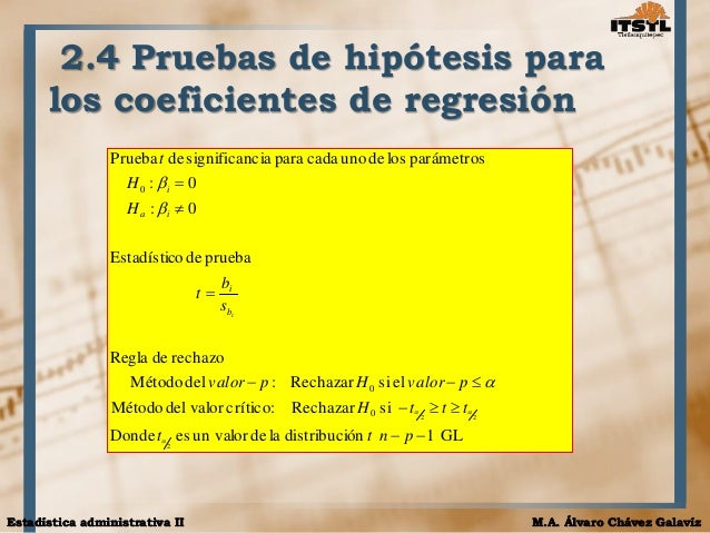 Unidad 2: Regresión lineal múltiple y correlación
