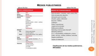 MEDIOS PUBLICITARIOS 
J.A. Piñeiro - Medios y soportes 
de comunicación - As Mercedes 
12 
above the line below the line 
Clasificación de los medios publicitarios. 
INFOADEX 
 