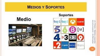 MEDIOS Y SOPORTES 
14 
J.A. Piñeiro - Medios y soportes 
de comunicación - As Mercedes 
Medio 
Soportes 
 