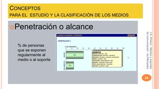 CONCEPTOS 
PARA EL ESTUDIO Y LA CLASIFICACIÓN DE LOS MEDIOS 
Penetración o alcance 
J.A. Piñeiro - Medios y soportes 
de comunicación - As Mercedes 
24 
% de personas 
que se exponen 
regularmente al 
medio o al soporte 
 