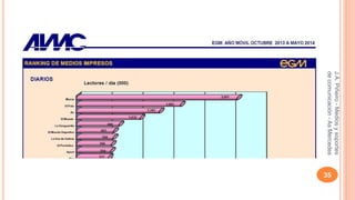 35 
J.A. Piñeiro - Medios y soportes 
de comunicación - As Mercedes 
 