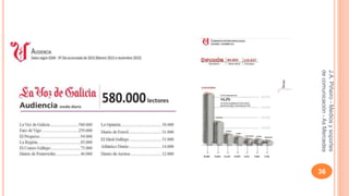 36 
J.A. Piñeiro - Medios y soportes 
de comunicación - As Mercedes 
 