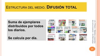 ESTRUCTURA DEL MEDIO. DIFUSIÓN TOTAL 
J.A. Piñeiro - Medios y soportes 
de comunicación - As Mercedes 
41 
Suma de ejemplares 
distribuidos por todos 
los diarios. 
Se calcula por día. 
 