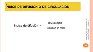 ÍNDICE DE DIFUSIÓN O DE CIRCULACIÓN 
J.A. Piñeiro - Medios y soportes 
de comunicación - As Mercedes 
44 
Índice de difusión = 
Difusión total 
Población en miles 
 