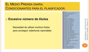 EL MEDIO PRENSA DIARIA. 
CONDICIONANTES PARA EL PLANIFICADOR. 
 Excesivo número de títulos 
Necesidad de utilizar muchos títulos 
para conseguir coberturas razonables 
J.A. Piñeiro - Medios y soportes 
de comunicación - As Mercedes 
47 
 