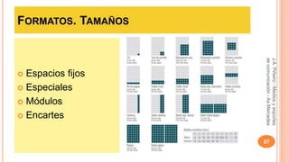 FORMATOS. TAMAÑOS 
 Espacios fijos 
 Especiales 
 Módulos 
 Encartes 
J.A. Piñeiro - Medios y soportes 
de comunicación - As Mercedes 
57 
 