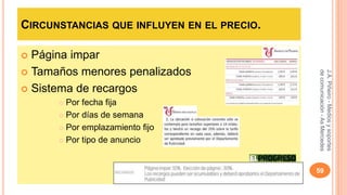 CIRCUNSTANCIAS QUE INFLUYEN EN EL PRECIO. 
 Página impar 
 Tamaños menores penalizados 
 Sistema de recargos 
 Por fecha fija 
 Por días de semana 
 Por emplazamiento fijo 
 Por tipo de anuncio 
J.A. Piñeiro - Medios y soportes 
de comunicación - As Mercedes 
59 
 