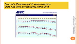 EVOLUCIÓN (PENETRACIÓN %) MEDIOS IMPRESOS 
EGM: AÑO MÓVIL OCTUBRE 2013 A MAYO 2014 
J.A. Piñeiro - Medios y soportes 
de comunicación - As Mercedes 
80 
 