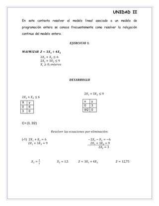 UNIDAD II
En este contexto resolver el modelo lineal asociado a un modelo de
programación entera se conoce frecuentemente como resolver la relajación
continua del modelo entero.
𝑬𝑱𝑬𝑹𝑪𝑰𝑪𝑰𝑶 𝟏:
𝑴𝑨𝑰𝑴𝑰𝒁𝑨𝑹 𝒁 = 𝟑𝑿 𝟏 + 𝟒𝑿 𝟐
2𝑋1 + 𝑋2 ≤ 6
2𝑋1 + 3𝑋2 ≤ 9
𝑋𝑖 ≥ 0; 𝑒𝑛𝑡𝑒𝑟𝑜𝑠
𝑫𝑬𝑺𝑨𝑹𝑹𝑶𝑳𝑳𝑶
2𝑋1 + 𝑋2 ≤ 6
X y
0 6
3 0
2𝑋1 + 3𝑋2 ≤ 9
x y
0 3
9/2 0
C= (3, 3/2)
𝑅𝑒𝑠𝑜𝑙𝑣𝑒𝑟 𝑙𝑎𝑠 𝑒𝑐𝑢𝑎𝑐𝑖𝑜𝑛𝑒𝑠 𝑝𝑜𝑟 𝑒𝑙𝑖𝑚𝑖𝑛𝑎𝑐𝑖ó𝑛:
(-1) 2𝑋1 + 𝑋2 = 6
2𝑋1 + 3𝑋2 = 9
- 2𝑋1 − 𝑋2 = −6
2𝑋1 + 3𝑋2 = 9
2𝑋2 = 3
𝑋2 =
3
2
𝑋2 = 1,5 𝑍 = 3𝑋1 + 4𝑋2 𝑍 = 12,75
 