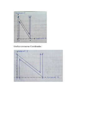 Grafico connuevas Coordenadas:
 