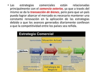 Estrategia comercial | PPTX