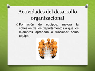 Unidad 2 Enfoque del desarrollo organizacional | PPTX