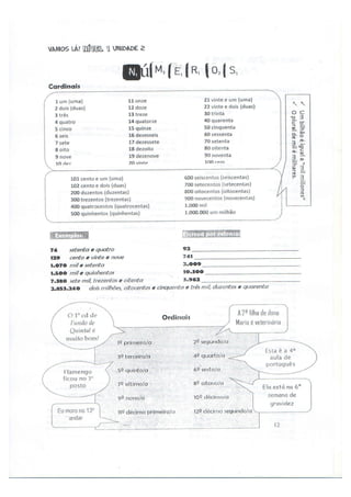 Vamos Lá!  Unidad 2