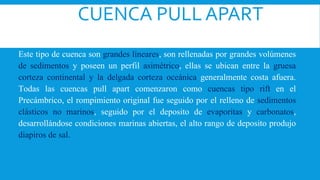 CUENCA PULL APART
Este tipo de cuenca son grandes lineares, son rellenadas por grandes volúmenes
de sedimentos y poseen un perfil asimétrico, ellas se ubican entre la gruesa
corteza continental y la delgada corteza oceánica generalmente costa afuera.
Todas las cuencas pull apart comenzaron como cuencas tipo rift en el
Precámbrico, el rompimiento original fue seguido por el relleno de sedimentos
clásticos no marinos, seguido por el deposito de evaporitas y carbonatos,
desarrollándose condiciones marinas abiertas, el alto rango de deposito produjo
diapiros de sal.
 
