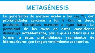 METAGÉNESIS
La generación de metano acaba a los 315 °C, con
profundidades cercanas a los 8 Km, es decir,
presiones litostáticas mayores a 1500 bares. La
porosidad de las rocas en estas condiciones
disminuye notablemente, por lo que es difícil que se
formen a estas profundidades yacimientos de
hidrocarburos que tengan rendimiento económico.
 