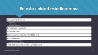 En esta unidad estudiaremos:
La revolución francesa
•Causas
•Desarrollo
•Consecuencias
El imperio de Napoleón
La restaurac...