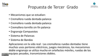 Propuesta de Tercer Grado
• Mecanismos que se estudian:
• Cremallera rueda dentada palanca
• Cremallera rueda dentada palanca
• Cremallera tornillo sin fin palanca
• Engranaje Compuestos
• Sistema de Palancas
• Sistema de Bandas
Aplicaciones en la vida real: Las cremalleras ruedas dentadas tiene
muchos usos portones eléctricos, juegos mecánicos, los mecanismos
doble engranaje se utiliza mucho en artefactos móviles, ruedas de los
equipos pesados, transmisiones dobles.
 