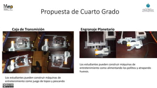 Propuesta de Cuarto Grado
Caja de Transmisión Engranaje Planetario
Los estudiantes pueden construir máquinas de
entretenimiento como juego de topos y pescando
Los estudiantes pueden construir máquinas de
entretenimiento como alimentando los pollitos y atrapando
huevos.
 