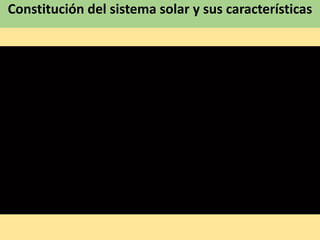 Constitución del sistema solar y sus características
 