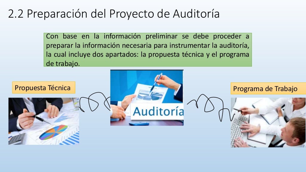 Unidad 2 proceso de auditoría