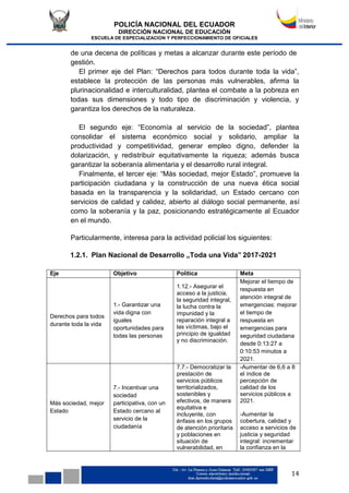 POLICÍA NACIONAL DEL ECUADOR
DIRECCIÓN NACIONAL DE EDUCACIÓN
ESCUELA DE ESPECIALIZACION Y PERFECCIONAMIENTO DE OFICIALES
14
de una decena de políticas y metas a alcanzar durante este período de
gestión.
El primer eje del Plan: “Derechos para todos durante toda la vida”,
establece la protección de las personas más vulnerables, afirma la
plurinacionalidad e interculturalidad, plantea el combate a la pobreza en
todas sus dimensiones y todo tipo de discriminación y violencia, y
garantiza los derechos de la naturaleza.
El segundo eje: “Economía al servicio de la sociedad”, plantea
consolidar el sistema económico social y solidario, ampliar la
productividad y competitividad, generar empleo digno, defender la
dolarización, y redistribuir equitativamente la riqueza; además busca
garantizar la soberanía alimentaria y el desarrollo rural integral.
Finalmente, el tercer eje: “Más sociedad, mejor Estado”, promueve la
participación ciudadana y la construcción de una nueva ética social
basada en la transparencia y la solidaridad, un Estado cercano con
servicios de calidad y calidez, abierto al diálogo social permanente, así
como la soberanía y la paz, posicionando estratégicamente al Ecuador
en el mundo.
Particularmente, interesa para la actividad policial los siguientes:
1.2.1. Plan Nacional de Desarrollo „Toda una Vida‟ 2017-2021
Eje Objetivo Política Meta
Derechos para todos
durante toda la vida
1.- Garantizar una
vida digna con
iguales
oportunidades para
todas las personas
1.12.- Asegurar el
acceso a la justicia,
la seguridad integral,
la lucha contra la
impunidad y la
reparación integral a
las víctimas, bajo el
principio de igualdad
y no discriminación.
Mejorar el tiempo de
respuesta en
atención integral de
emergencias: mejorar
el tiempo de
respuesta en
emergencias para
seguridad ciudadana
desde 0:13:27 a
0:10:53 minutos a
2021.
Más sociedad, mejor
Estado
7.- Incentivar una
sociedad
participativa, con un
Estado cercano al
servicio de la
ciudadanía
7.7.- Democratizar la
prestación de
servicios públicos
territorializados,
sostenibles y
efectivos, de manera
equitativa e
incluyente, con
énfasis en los grupos
de atención prioritaria
y poblaciones en
situación de
vulnerabilidad, en
-Aumentar de 6,6 a 8
el índice de
percepción de
calidad de los
servicios públicos a
2021.
-Aumentar la
cobertura, calidad y
acceso a servicios de
justicia y seguridad
integral: incrementar
la confianza en la
 