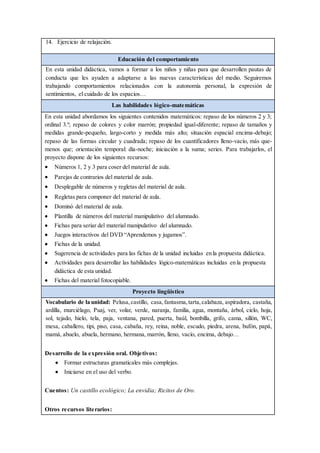 14. Ejercicio de relajación.
Educación del comportamiento
En esta unidad didáctica, vamos a formar a los niños y niñas para que desarrollen pautas de
conducta que les ayuden a adaptarse a las nuevas características del medio. Seguiremos
trabajando comportamientos relacionados con la autonomía personal, la expresión de
sentimientos, el cuidado de los espacios…
Las habilidades lógico-matemáticas
En esta unidad abordamos los siguientes contenidos matemáticos: repaso de los números 2 y 3;
ordinal 3.º; repaso de colores y color marrón; propiedad igual-diferente; repaso de tamaños y
medidas grande-pequeño, largo-corto y medida más alto; situación espacial encima-debajo;
repaso de las formas circular y cuadrada; repaso de los cuantificadores lleno-vacío, más que-
menos que; orientación temporal: día-noche; iniciación a la suma; series. Para trabajarlos, el
proyecto dispone de los siguientes recursos:
 Números 1, 2 y 3 para coser del material de aula.
 Parejas de contrarios del material de aula.
 Desplegable de números y regletas del material de aula.
 Regletas para componer del material de aula.
 Dominó del material de aula.
 Plantilla de números del material manipulativo del alumnado.
 Fichas para seriar del material manipulativo del alumnado.
 Juegos interactivos del DVD “Aprendemos y jugamos”.
 Fichas de la unidad.
 Sugerencia de actividades para las fichas de la unidad incluidas en la propuesta didáctica.
 Actividades para desarrollar las habilidades lógico-matemáticas incluidas en la propuesta
didáctica de esta unidad.
 Fichas del material fotocopiable.
Proyecto lingüístico
Vocabulario de la unidad: Pelusa,castillo, casa,fantasma,tarta,calabaza, aspiradora, castaña,
ardilla, murciélago, Puaj, ver, volar, verde, naranja, familia, agua, montaña, árbol, cielo, hoja,
sol, tejado, hielo, tela, paja, ventana, pared, puerta, baúl, bombilla, grifo, cama, sillón, WC,
mesa, caballero, tipi, piso, casa, cabaña, rey, reina, noble, escudo, piedra, arena, bufón, papá,
mamá, abuelo, abuela, hermano, hermana, marrón, lleno, vacío, encima, debajo…
Desarrollo de la expresión oral. Objetivos:
 Formar estructuras gramaticales más complejas.
 Iniciarse en el uso del verbo.
Cuentos: Un castillo ecológico; La envidia; Ricitos de Oro.
Otros recursos literarios:
 