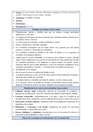  Poesías: Las casas bonitas; Mi casa; Mi mamá es arquitecta; El señor electricista; El
castillo; Colaboramos en casa; Otoño; Navidad.
 Adivinanzas: El albañil; La abuela.
 Refranes.
 Trabalenguas.
 Dramatización: En casa.
Medidas de atención a la diversidad
 Programaciones abiertas y flexibles para que los alumnos consigan aprendizajes
significativos y relevantes.
 La organización del espacio por rincones permite que el alumnado trabaje en función de sus
necesidades, ritmos e intereses.
 La secuenciación de contenidos en orden de dificultad creciente.
 Repaso continuo de los contenidos trabajados.
 Las actividades relacionadas con las rutinas diarias van a permitir que cada alumno
progrese a su ritmo en el desarrollo de su autonomía.
 Las actividades cooperativas incluidas en las fichas de plástica y en la sugerencia de
actividades de la propuesta didáctica.
 Amplia gama de recursos disponibles en el proyecto para abordar un mismo contenido
según el nivel competencial y los procesos de pensamiento de cada pequeño (por ejemplo,
los contenidos matemáticos o los lingüísticos se pueden trabajar con soportes visuales,
materiales impresos para escribir, digitalmente, a través de materiales manipulativos, de las
actividades psicomotrices, musicales… en función de las necesidades de cada uno).
 Flexibilización de los tiempos.
 Recursos que favorecen la colaboración familia-escuela.
 Actividades propuestas en cada una de las fichas donde se ofrecen diferentes estrategias y
alternativas para asimilar los contenidos.
 Actividades abiertas y realizables para todos los alumnos con más o menos ayuda.
 Si es necesario, contar con medidas de atención a la diversidad externas al aula: pediatra,
logopeda, fisioterapeuta, profesor de apoyo, trabajador social, pedagogo, psicólogo…
Planificación de la convivencia (contenidos transversales)
 Cuidamos nuestra salud: realizaremos ejercicios de prevención de accidentes y
dialogaremos periódicamente sobre ello. Fomentaremos hábitos de alimentación saludable.
 Consumo responsable: responsabilizaremos a los niños y niñas en el cuidado de los
materiales de la clase e insistiremos en la necesidad de ahorrar, tanto en clase como en casa.
 Protegemos el medio ambiente: debatiremos sobre la contaminación e insistiremos en la
importancia del reciclado.
 Dialogamos y respetamos a los demás: trabajaremos las normas de convivencia
consensuándolas y registrándolas por escrito.
 Buenos ciudadanos y ciudadanas: fomentaremos el uso de las normas de cortesía y la
creación de un clima agradable en clase y en casa.
Plan de las tecnologías de la información y de la comunicación
 