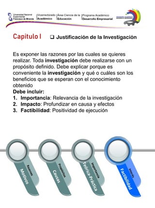 Capitulo I  Justificación de la Investigación
Es exponer las razones por las cuales se quieres
realizar. Toda investigación debe realizarse con un
propósito definido. Debe explicar porque es
conveniente la investigación y qué o cuáles son los
beneficios que se esperan con el conocimiento
obtenido
Debe incluir:
1. Importancia: Relevancia de la investigación
2. Impacto: Profundizar en causa y efectos
3. Factibilidad: Positividad de ejecución
 