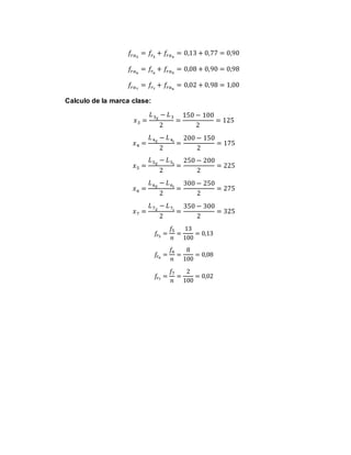 𝑓𝑟𝑎5
= 𝑓𝑟5
+ 𝑓𝑟𝑎4
= 0,13 + 0,77 = 0,90
𝑓𝑟𝑎6
= 𝑓𝑟6
+ 𝑓𝑟𝑎5
= 0,08 + 0,90 = 0,98
𝑓𝑟𝑎7
= 𝑓𝑟7
+ 𝑓𝑟𝑎6
= 0,02 + 0,98 = 1,00
Calculo de la marca clase:
𝑥3 =
𝐿3𝑆
− 𝐿3
2
=
150 − 100
2
= 125
𝑥4 =
𝐿4𝑆
− 𝐿4𝑖
2
=
200 − 150
2
= 175
𝑥5 =
𝐿5𝑆
− 𝐿5𝑖
2
=
250 − 200
2
= 225
𝑥6 =
𝐿6𝑆
− 𝐿6𝑖
2
=
300 − 250
2
= 275
𝑥7 =
𝐿7𝑆
− 𝐿7𝑖
2
=
350 − 300
2
= 325
𝑓
𝑟5
=
𝑓5
𝑛
=
13
100
= 0,13
𝑓
𝑟6
=
𝑓6
𝑛
=
8
100
= 0,08
𝑓
𝑟7
=
𝑓7
𝑛
=
2
100
= 0,02
 