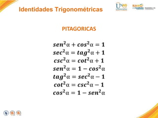 Identidades Trigonométricas
PITAGORICAS
𝒔𝒆𝒏𝟐
⍺ + 𝒄𝒐𝒔𝟐
⍺ = 𝟏
𝒔𝒆𝒄𝟐
⍺ = 𝒕𝒂𝒈𝟐
⍺ + 𝟏
𝒄𝒔𝒄𝟐⍺ = 𝒄𝒐𝒕𝟐⍺ + 𝟏
𝒔𝒆𝒏𝟐⍺ = 𝟏 − 𝒄𝒐𝒔𝟐⍺
𝒕𝒂𝒈𝟐
⍺ = 𝒔𝒆𝒄𝟐
⍺ − 𝟏
𝒄𝒐𝒕𝟐
⍺ = 𝒄𝒔𝒄𝟐
⍺ − 𝟏
𝒄𝒐𝒔𝟐⍺ = 𝟏 − 𝒔𝒆𝒏𝟐⍺
 