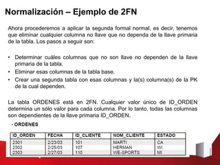 Normalización – Ejemplo de 2FN
Ahora procederemos a aplicar la segunda formal normal, es decir, tenemos
que eliminar cualquier columna no llave que no dependa de la llave primaria
de la tabla. Los pasos a seguir son:
• Determinar cuáles columnas que no son llave no dependen de la llave
primaria de la tabla.
• Eliminar esas columnas de la tabla base.
• Crear una segunda tabla con esas columnas y la(s) columna(s) de la PK
de la cual dependen.
La tabla ORDENES está en 2FN. Cualquier valor único de ID_ORDEN
determina un sólo valor para cada columna. Por lo tanto, todas las columnas
son dependientes de la llave primaria ID_ORDEN.
 