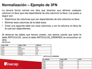 Normalización – Ejemplo de 3FN
La tercera forma normal nos dice que tenemos que eliminar cualquier
columna no llave que sea dependiente de otra columna no llave. Los pasos a
seguir son:
• Determinar las columnas que son dependientes de otra columna no llave.
• Eliminar esas columnas de la tabla base.
• Crear una segunda tabla con esas columnas y con la columna no llave de
la cual son dependientes.
Al observar las tablas que hemos creado, nos damos cuenta que tanto la
tabla ARTICULOS, como la tabla ARTICULOS_ORDENES se encuentran en
3FN.
 