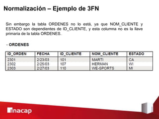 Normalización – Ejemplo de 3FN
Sin embargo la tabla ORDENES no lo está, ya que NOM_CLIENTE y
ESTADO son dependientes de ID_CLIENTE, y esta columna no es la llave
primaria de la tabla ORDENES.
 